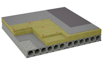 considerations of Logierait flat roofing insulation