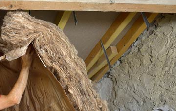 Logierait pitched roof insulation costs