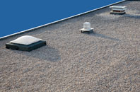 Logierait flat roofing